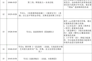 求一套篮球训练详细（计划）的安排表